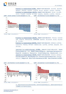 財(cái)富趨勢沖刺科創(chuàng)板 透視互聯(lián)網(wǎng)金融信息服務(wù)行業(yè)的機(jī)遇與挑戰(zhàn)