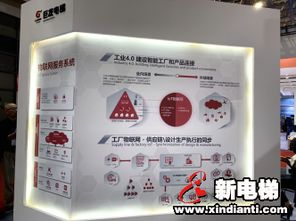 巨人集團組合拳驚艷展會，智能電子產品開發引領行業新潮流